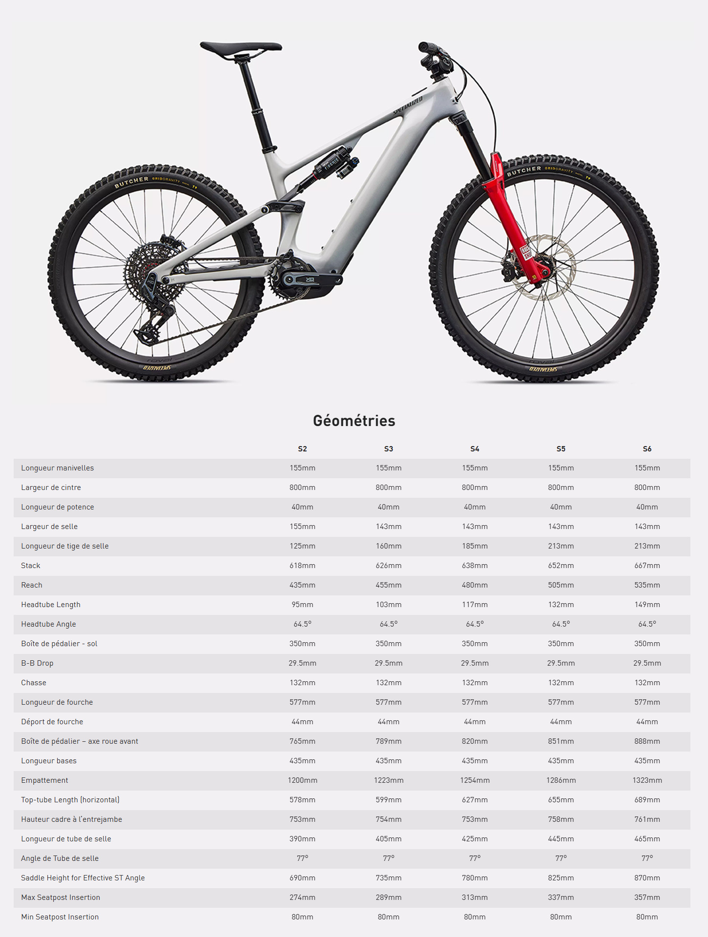 Guide de taille du vélo électrique Turbo Levo 4 Pro année 2027
